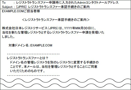 レジストラトランスファ承認手続き_受信メール画面