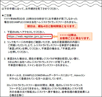 レジストラトランスファ承認手続き_該当URL