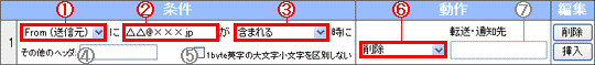 設定例2-1