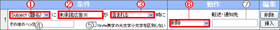 手順3 例2-2