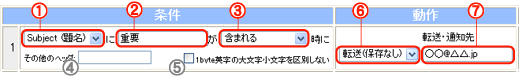 手順3 例1