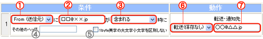 手順3 例2