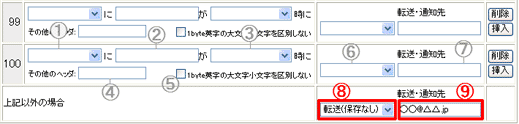 手順3 例3