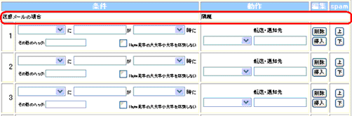 設定方法 手順3_2