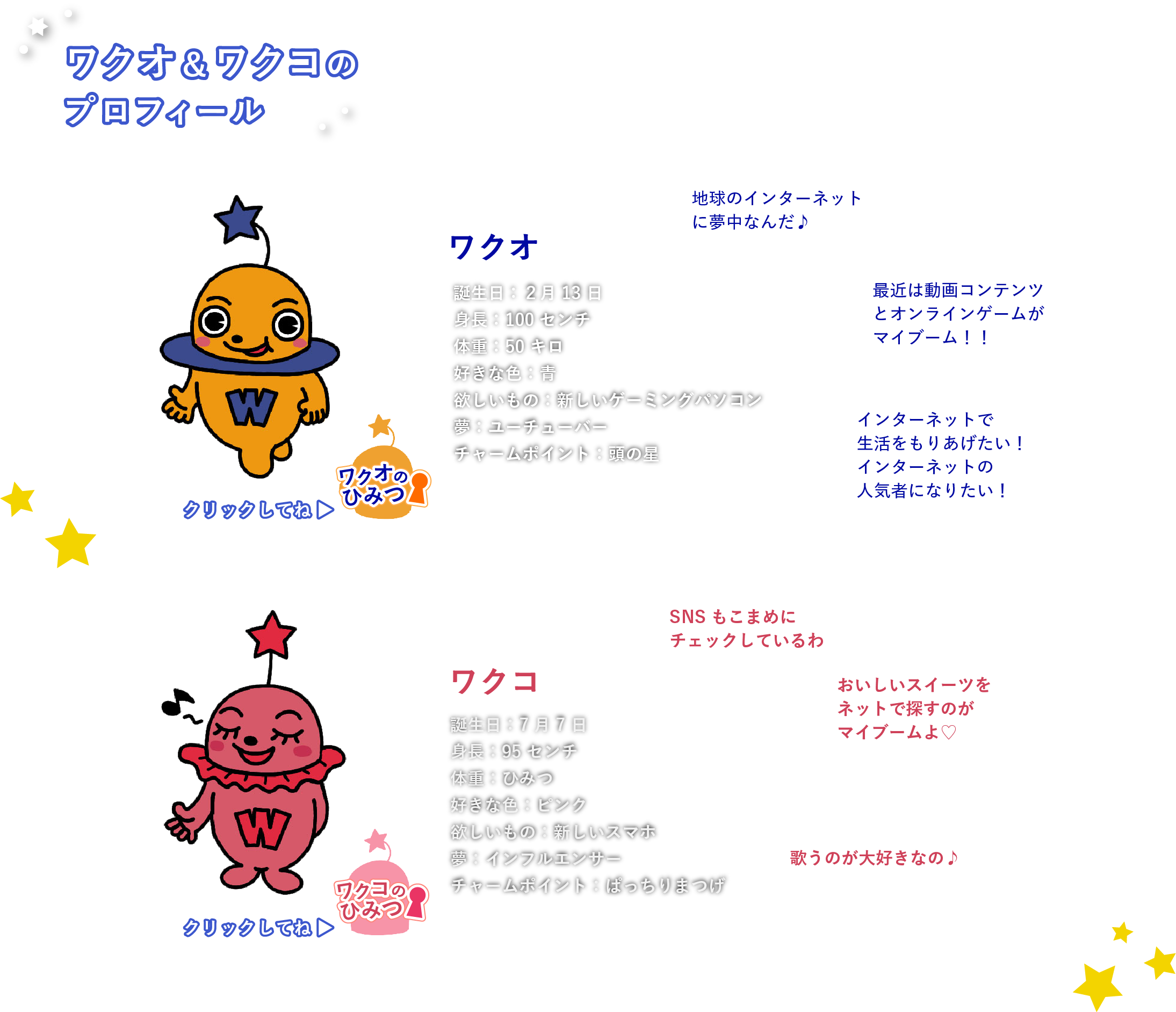 ワクオ＆ワクコのプロフィール