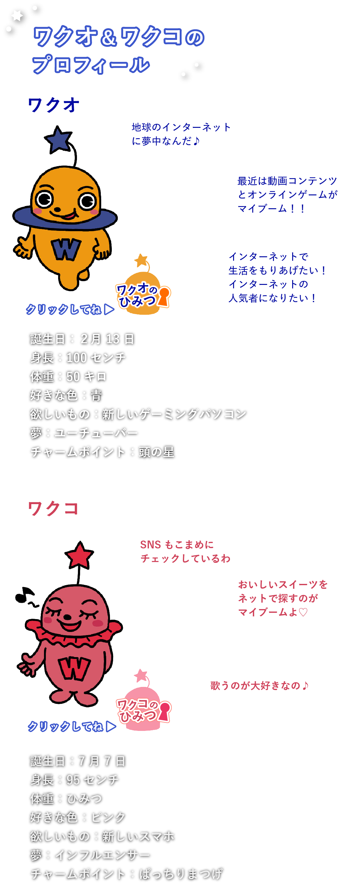 ワクオ＆ワクコのプロフィール